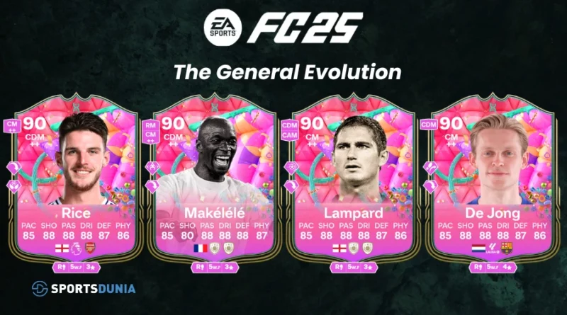 EA FC 25 The General Evolution