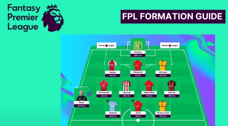How to change formation in fpl