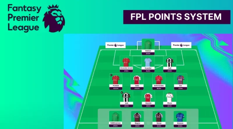 FPL Points System