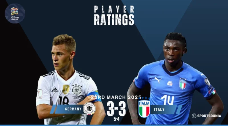 Germany vs Italy Player Ratings