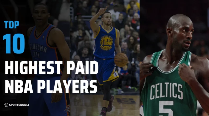 Highest Paid NBA Player