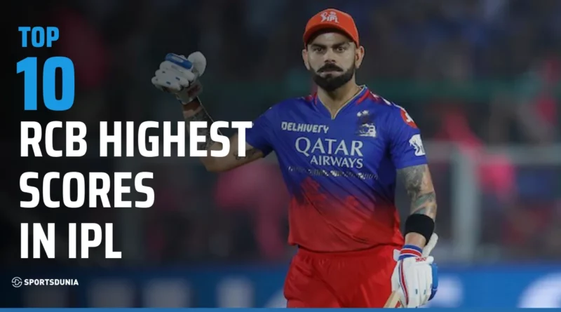 Top 10 RCB Highest Scores in IPL