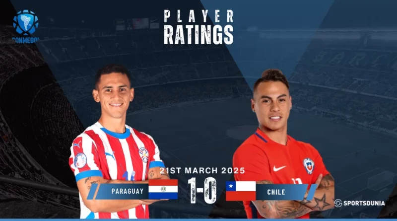 Paraguay vs Chile Player Ratings