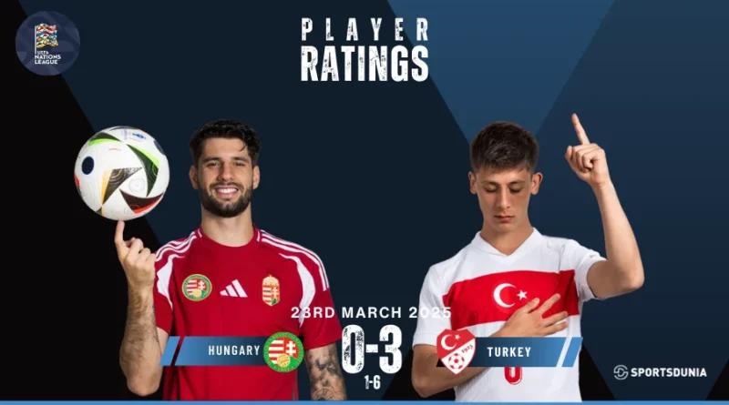 Hungary vs Türkiye Player Ratings