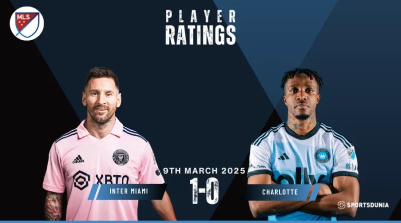 Inter Miami vs Charlotte FC Player Ratings