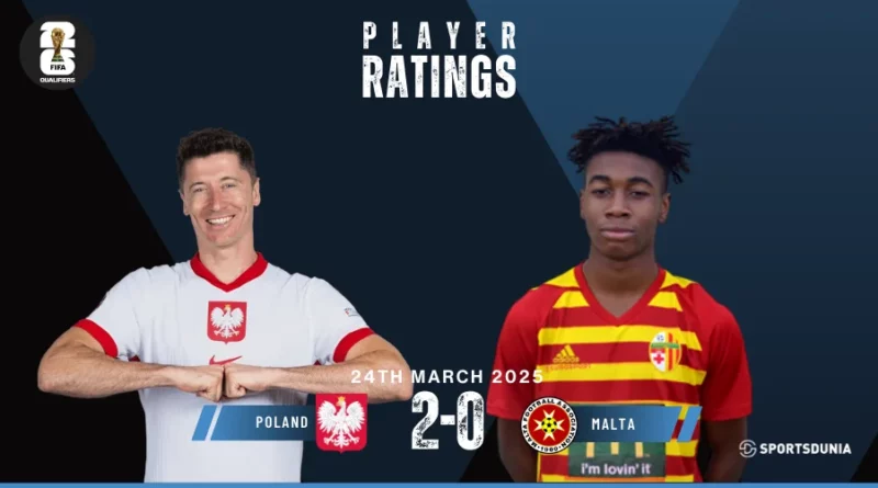 Poland vs Malta Player Ratings