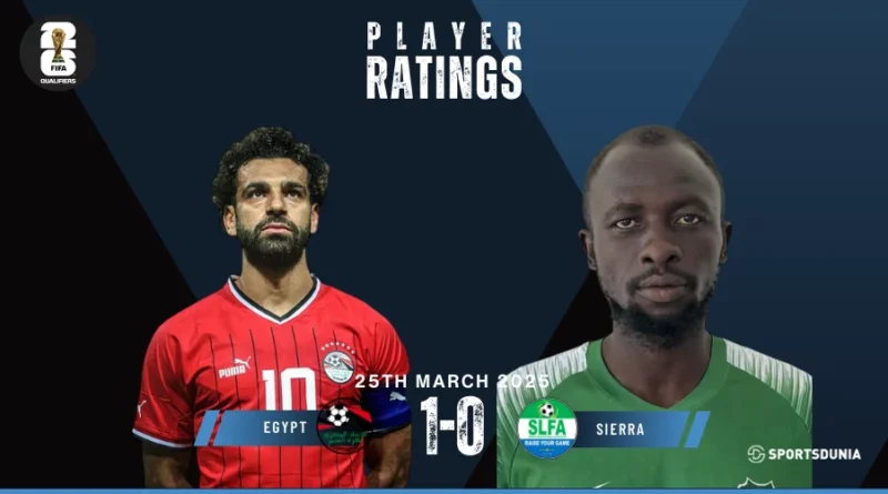 Egypt vs Sierra Leone Player Ratings