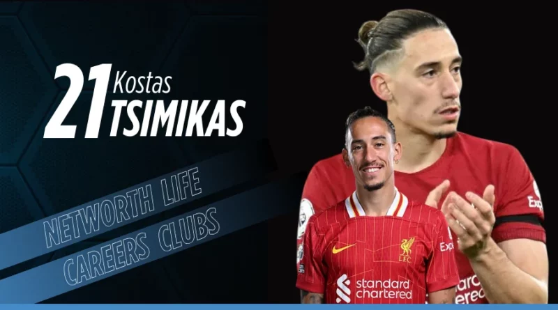 Kostas Tsimikas Biography : Net Worth, Family, Lifestyle and Career Stats