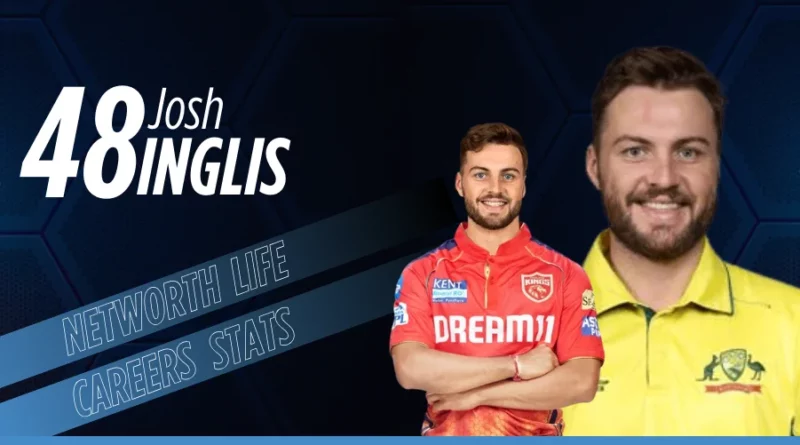 Josh Inglis