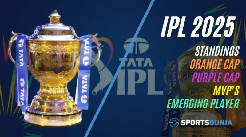 IPL Standings 2025