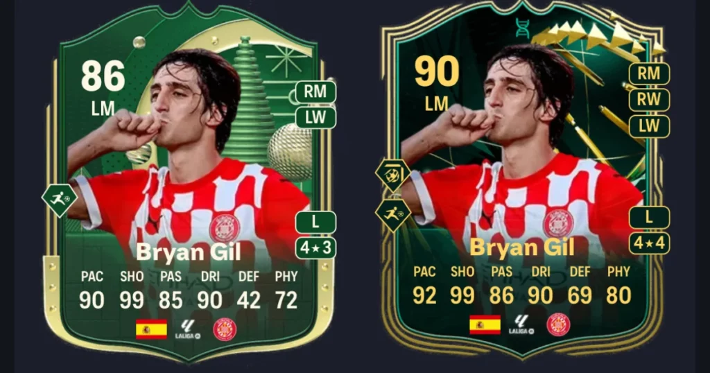 Bryan Gil in EA FC 25