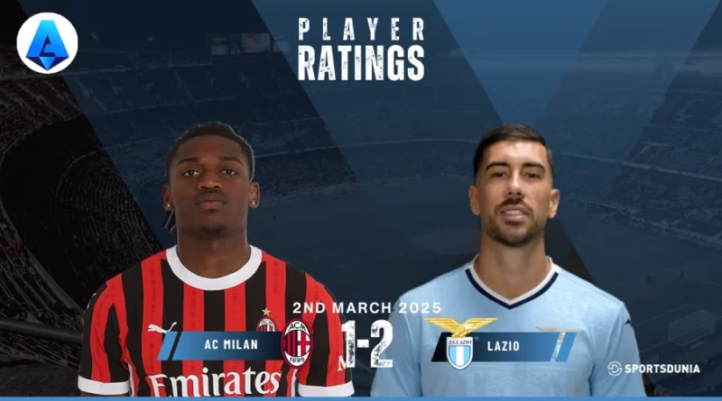 Milan vs Lazio Player Ratings