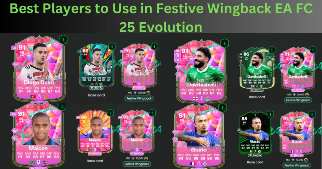 EA FC 25 Festive Wingback Evolution best players