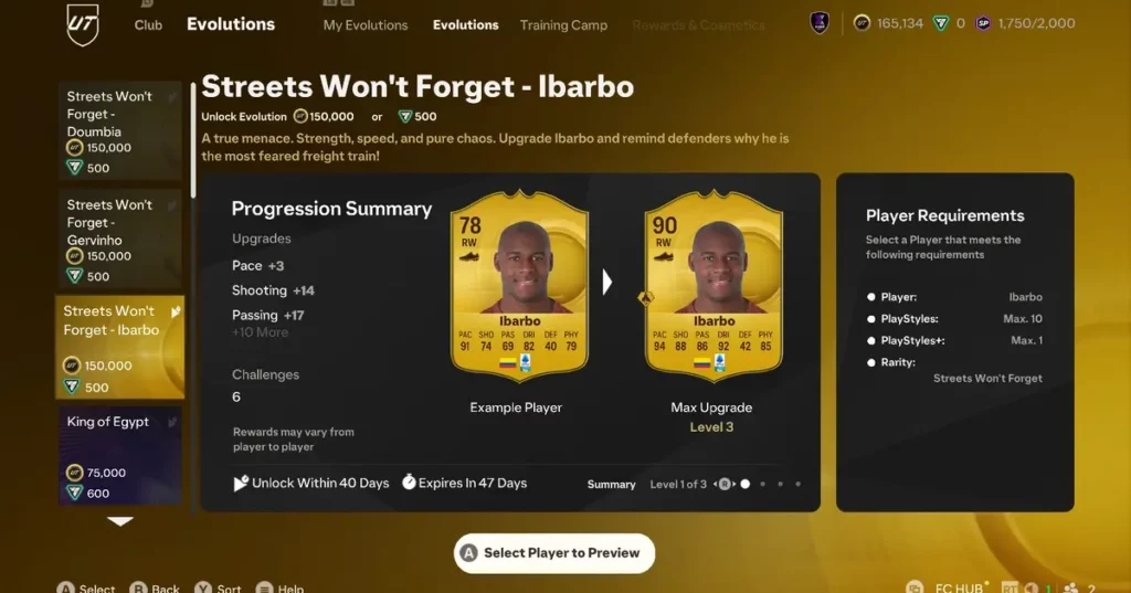 EA FC 25 Streets Won't Forget Evolution Upgrades For Ibarbo