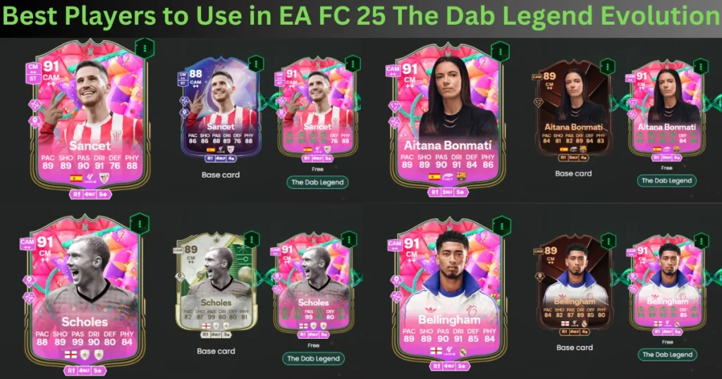Best Players to Use in EA FC 25 The Dab Legend Evolution