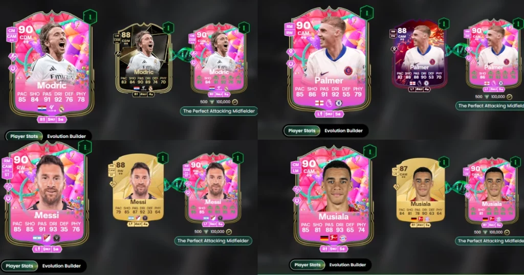 Best Players to Use in EA FC 25 The Perfect Attacking Midfielder Evolution