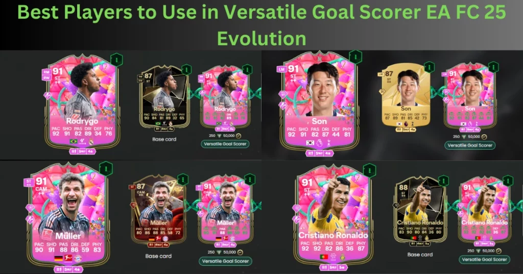 EA FC 25 Versatile Goal Scorer Evolution