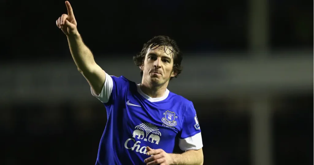 Leighton Baines