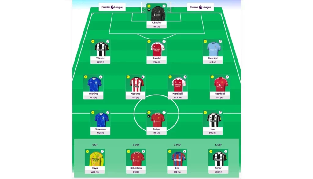 FPL Formation Guide