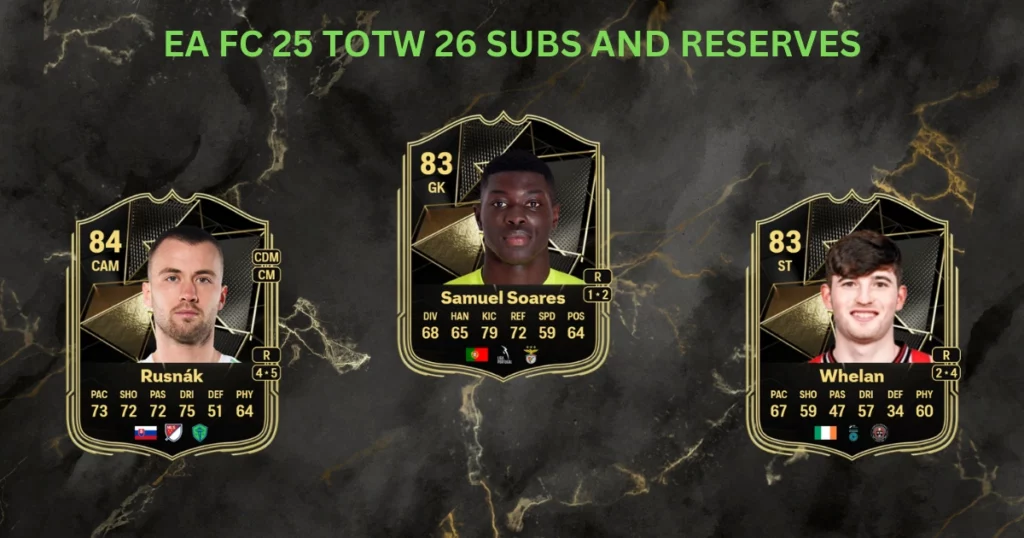 TOTW 26 Predictions of Substitutes and Reserves