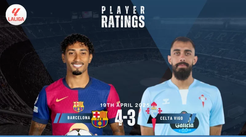 FC Barcelona vs Celta Vigo Player Ratings