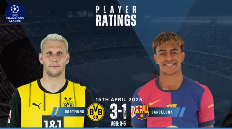 Borussia Dortmund 3-1 (3-5 Agg) Barcelona Player Ratings: Guirassy hat-trick not enough as valiant Dortmund falls short