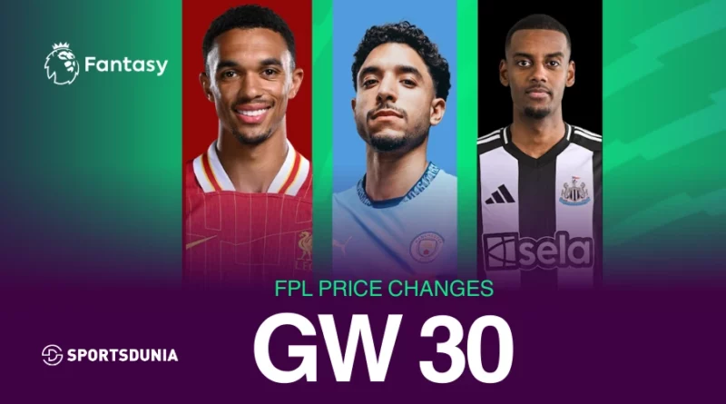 FPL Price Changes