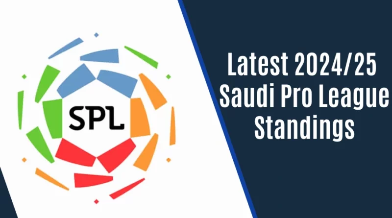 Saudi Pro League Standings