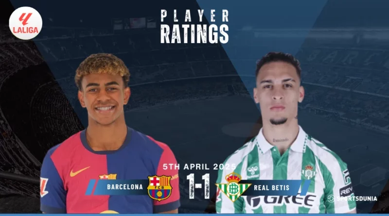 FC Barcelona vs Real Betis Player Ratings
