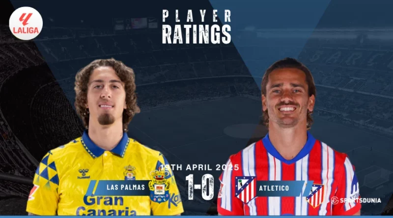 Las Palmas vs Atletico Madrid Player Ratings