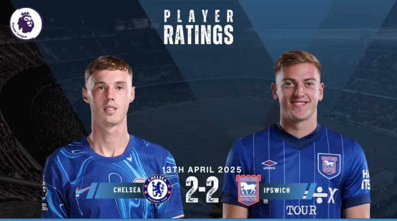 Chelsea vs Ipswich Town Player Ratings
