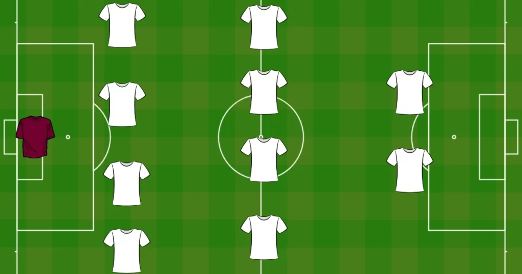 4-4-2 football formation