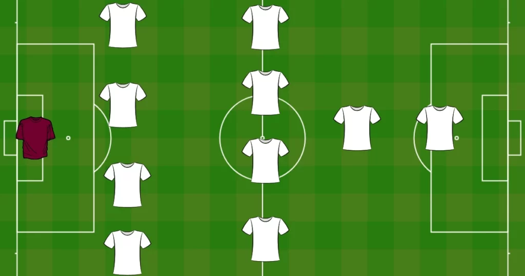 4-4-1-1 football formation
