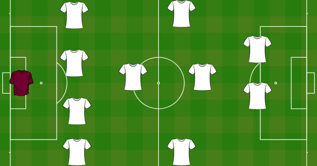 4-1-2-1-2 football formation