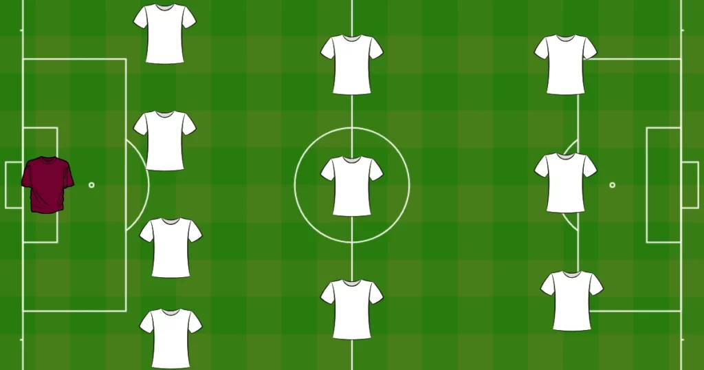 4-3-3 football formation
