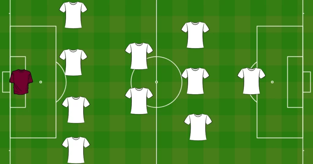 4-2-3-1 football formation