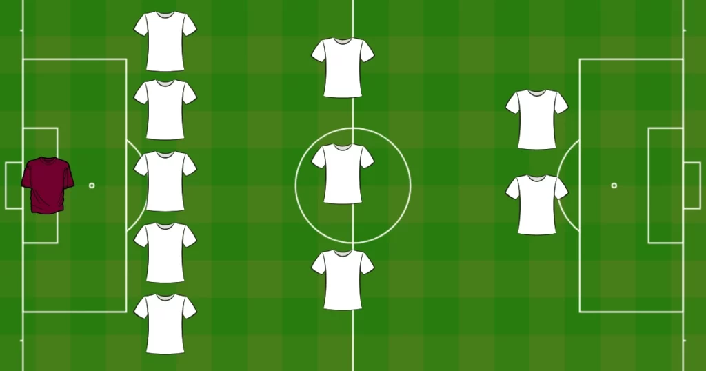 5-3-2 football formation