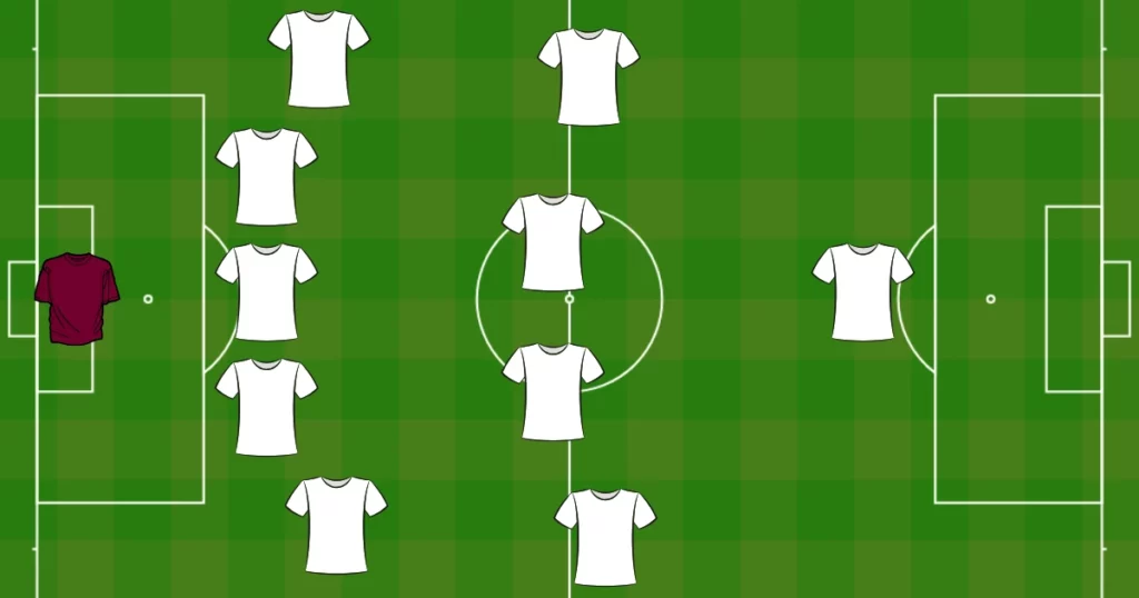 5-4-1 football formation