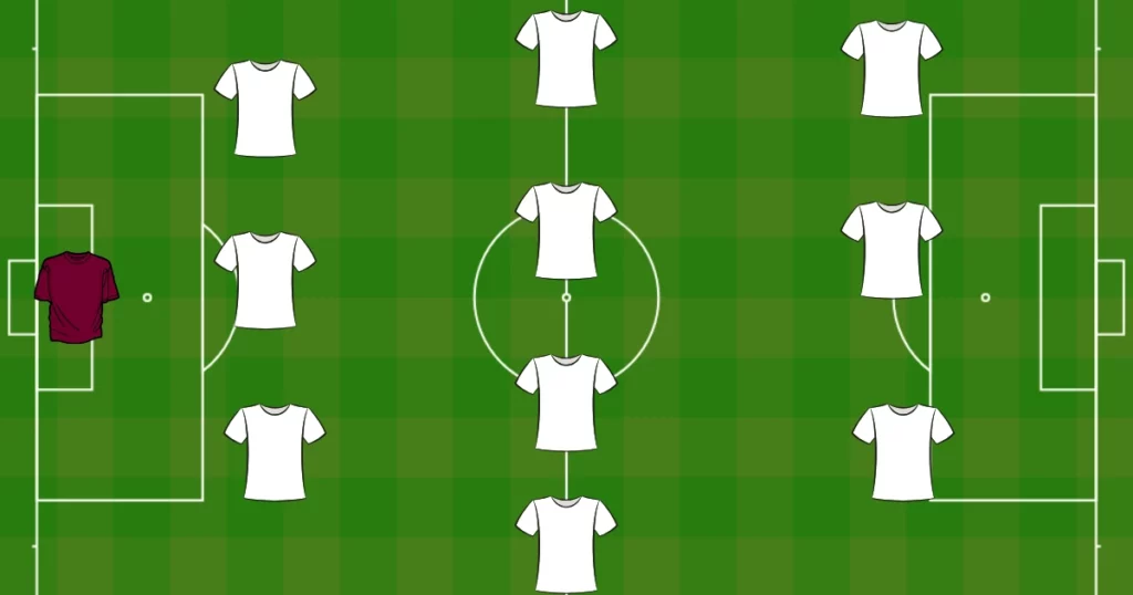 3-4-3 football formation