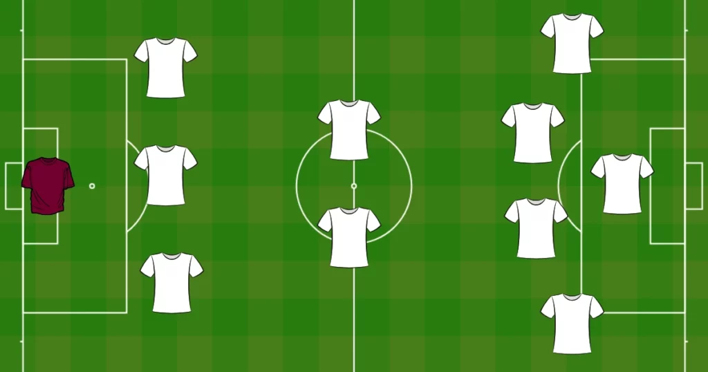 3-2-4-1 football formation