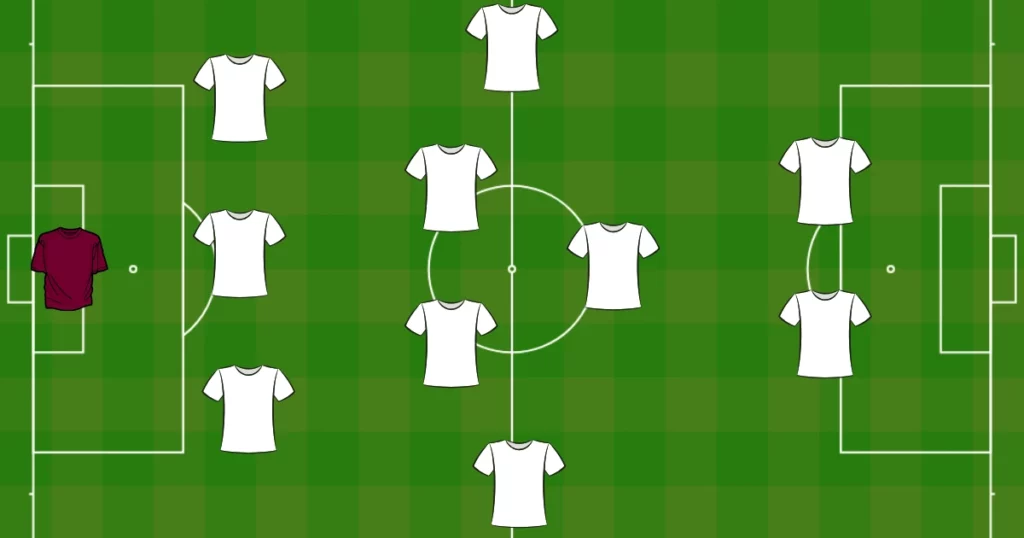 3-5-2 football formation