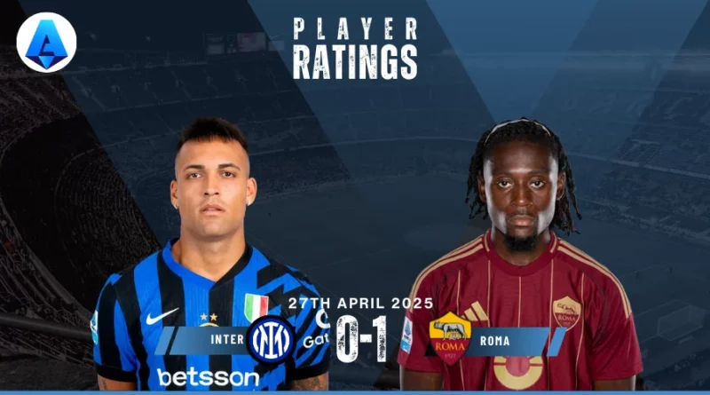 Inter Milan vs Roma Player Ratings