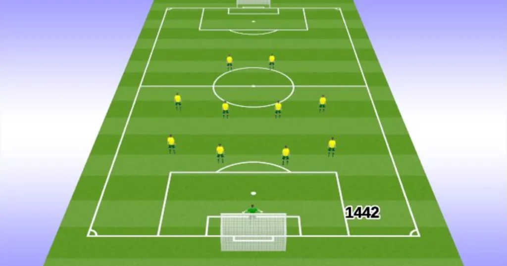 442 Formation