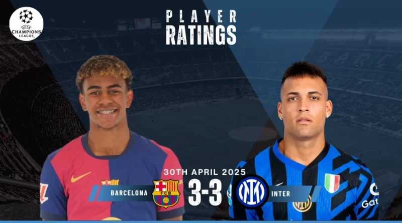 Barcelona vs Inter Milan Player Ratings