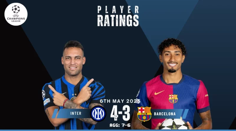 Inter Milan vs Barcelona Player Ratings