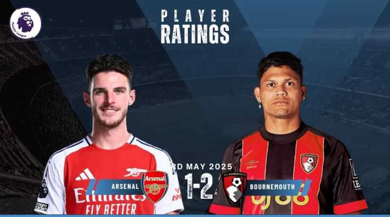 Arsenal vs Bournemouth Player Ratings