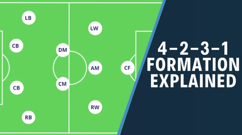 4 2 3 1 Formation